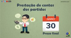 Dia 30 é a data-limite para os diretórios enviarem as prestações