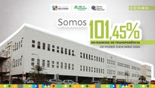 Tribunal saltou de 98,40%, em 2023, para 101,45% no ranking atual