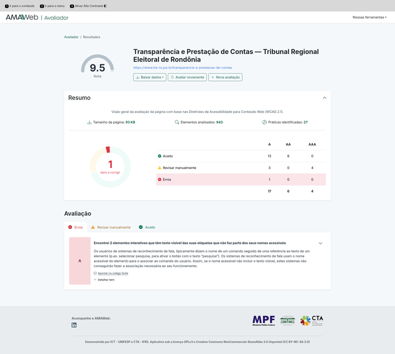 Avaliação de acessibilidade da página Transparência e prestação de contas, na ferramenta AMAWEB ...