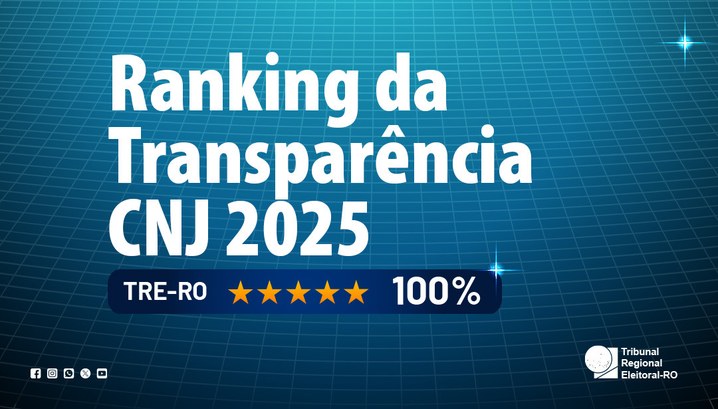 TRE-RO está entre os tribunais eleitorais mais transparentes do país, segundo CNJ Justiça Eleitoral rondoniense alcança nota máxima e se destaca em transparência no Judiciário